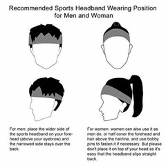 Workout Headband Wrap Gym Fitness Yoga Sweatband Elastic Hair Band for Men Women